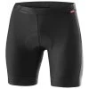 Loeffler Löffler - Cycling Undershorts Elastic Mesh - Cycling Bottom -Bergfreunde Shop loeffler cycling undershorts elastic mesh cycling bottom