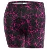 Loeffler Löffler - Women's Cycling Undershorts Blog-Style - Cycling Bottom
