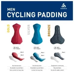 Odlo - Tights Short Suspenders Zeroweight Chill-Tec - Cycling Bottoms 7 Odlo - Tights Short Suspenders Zeroweight Chill-Tec - Cycling Bottoms -Bergfreunde Shop odlo tights short suspenders zeroweight chill tec cycling bottoms detail 6